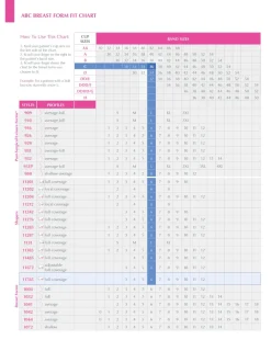ABC 11785 AllSil™ Satin Massage Form® Shaper