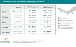 AW 720 Lymphedema Armsleeve w/Soft Top - 20-30 mmHg