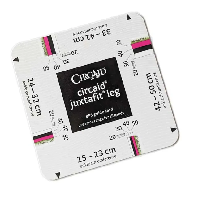 Circaid BPS Guide Card JuxtaFit