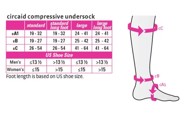 Circaid Compressive Undersock Long Foot 25-35 mmHg
