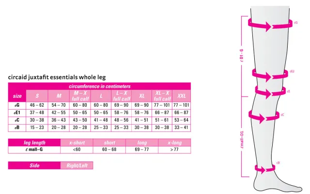 Circaid Juxtafit Essentials Whole Leg Left Short Black (Upper Leg / Lower Leg)