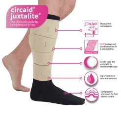 Circaid Juxtalite HD Compression Wrap 20-50 mmHg