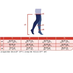 Jobst for Men Thigh Highs w/Dot Band 30-40 mmHg