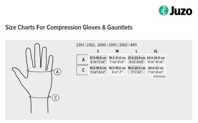Juzo 4411 Basic Gauntlet 20-30 mmHg