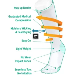 Juzo Power Lite Knee Highs 15-20 mmHg