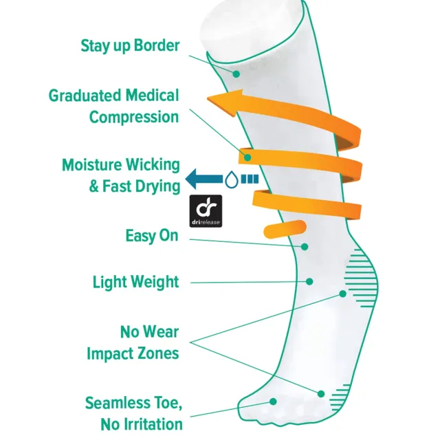 Juzo Power Lite Knee Highs 15-20 mmHg