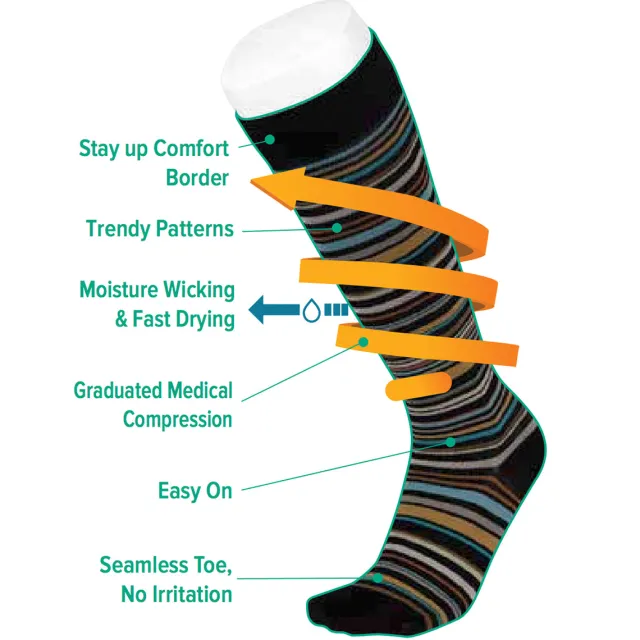 Juzo Power Vibe Knee High Socks 15-20 mmHg
