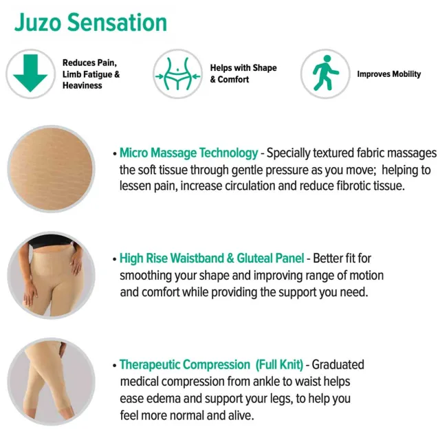 Juzo 3900 Sensation Capri 15-20 mmHg
