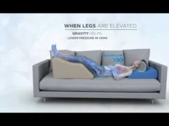 Lounge Doctor Leg Rest
