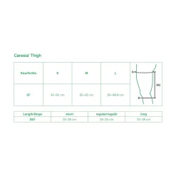 L&R Solaris Caresia Thigh