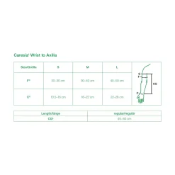 L&R Solaris Caresia Wrist to Axilla Left