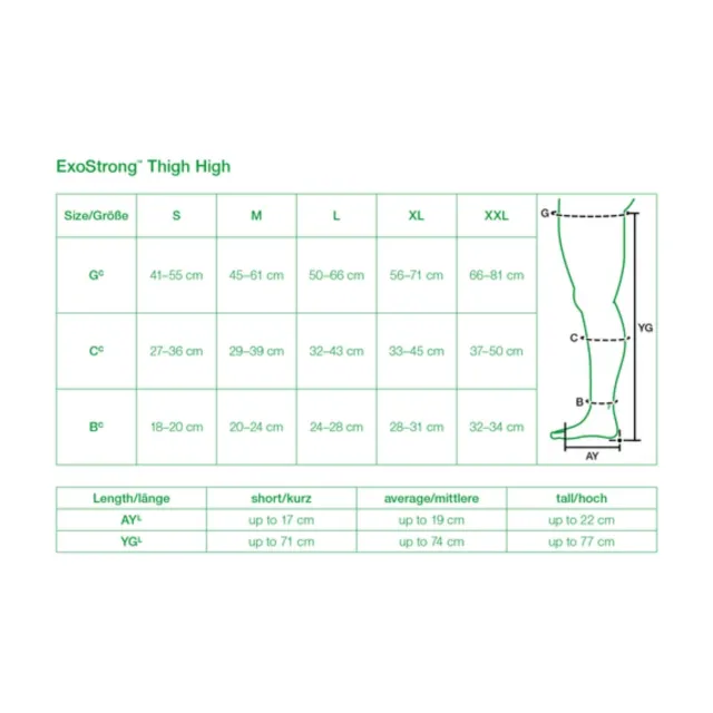 L&R Solaris ExoStrong Thigh High Open Toe w/Silicone Top - 30-40 mmHg