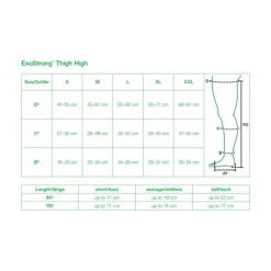 L&R Solaris ExoStrong Thigh High Closed Toe w/Silicone Top - 20-30 mmHg