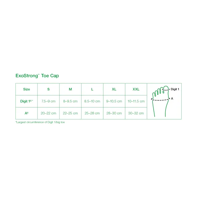 L&R Solaris ExoStrong Toe Cap 15-20 mmHg