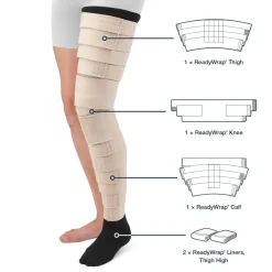 L&R Solaris Ready Wrap Full Leg