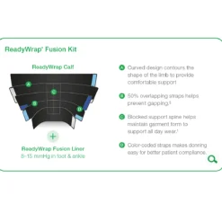 L&R USA (Solaris) ReadyWrap Fusion Kit