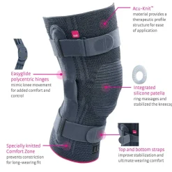 medi Genumedi Pro Knee Support