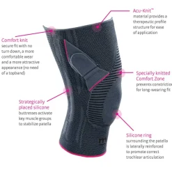 medi Genumedi PT Knee Support Right