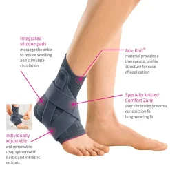 Medi Levamed Active Ankle Support Left