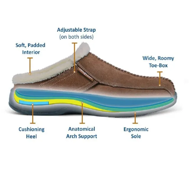 Orthofeet Men's Asheville Slippers