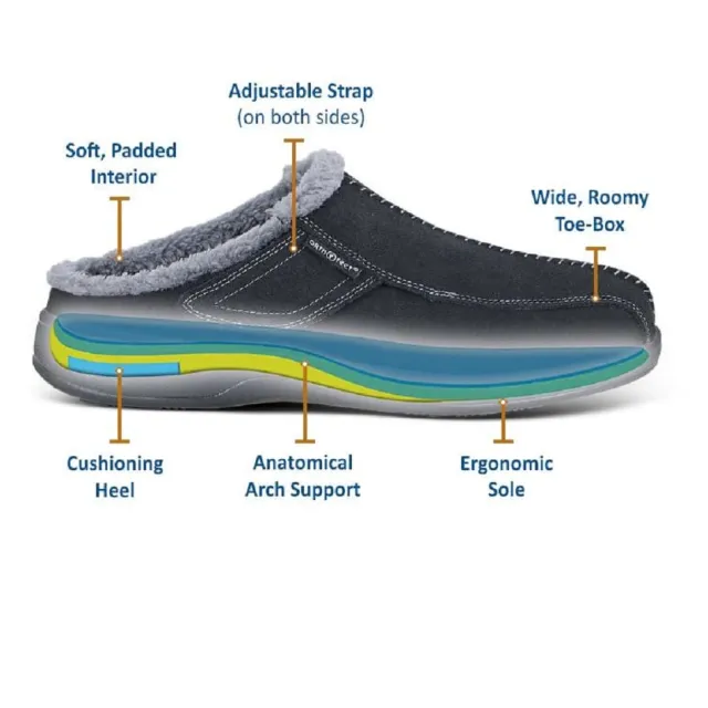 Orthofeet Men's Asheville Slippers