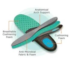 Orthofeet Men's Edgewater Athletic Shoes