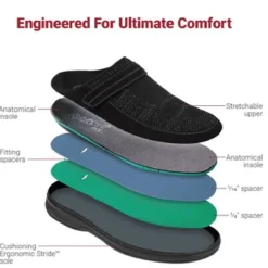 Orthofeet Men's Hudson Slippers