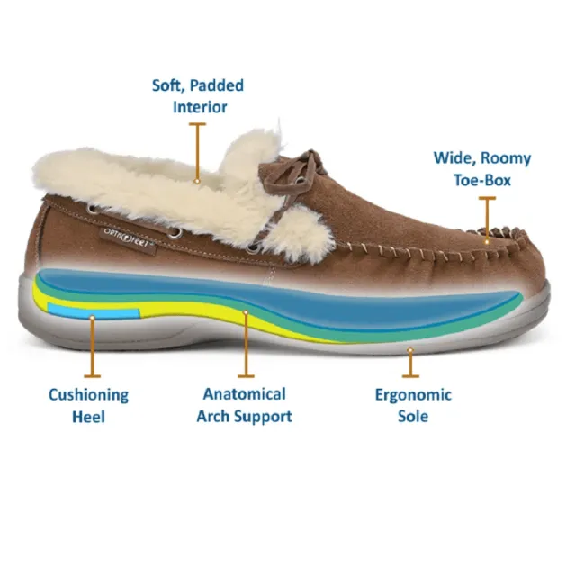 Orthofeet Men's Tuscany Moccasins
