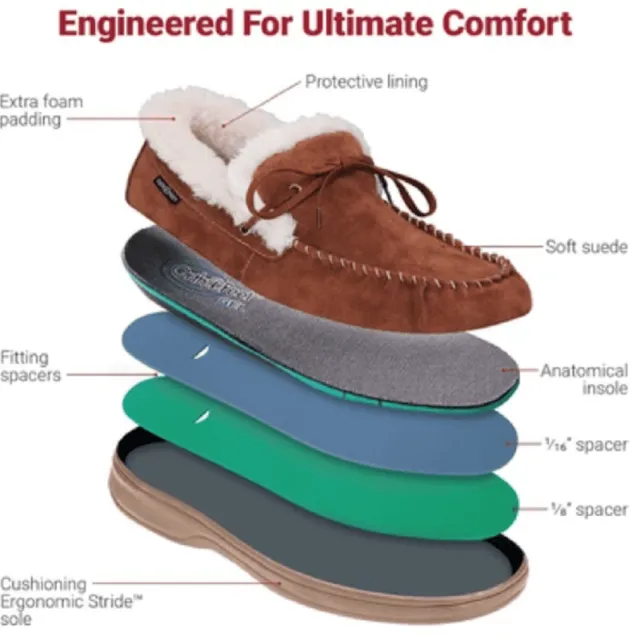Orthofeet Men's Tuscany Moccasins