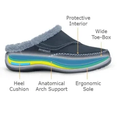 Orthofeet Women's Charlotte Slippers