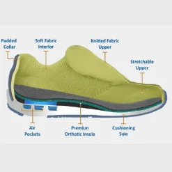 Orthofeet Women's Coral Walking/Athletic Shoes Turquoise