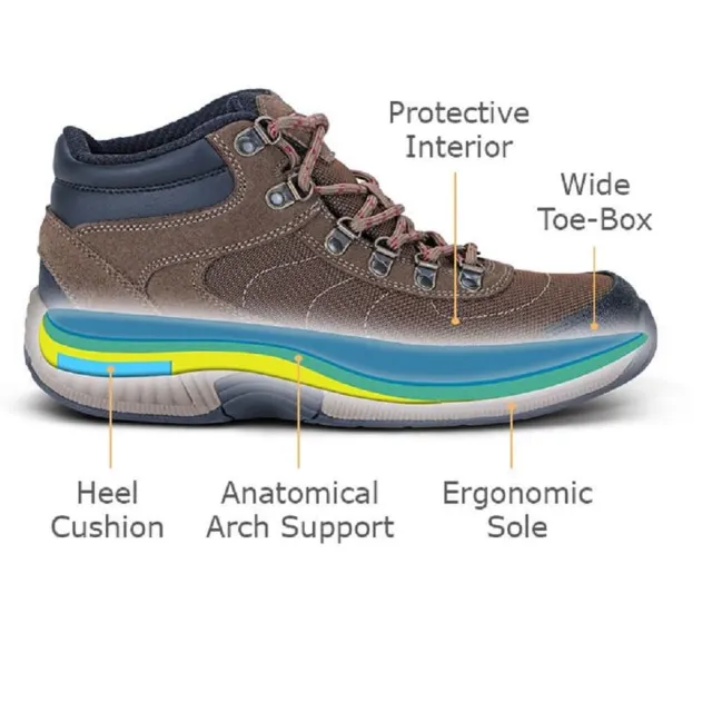 Orthofeet Women's Delta Boots