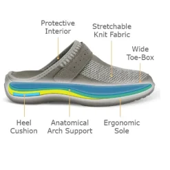 Orthofeet Women's Louise Slippers