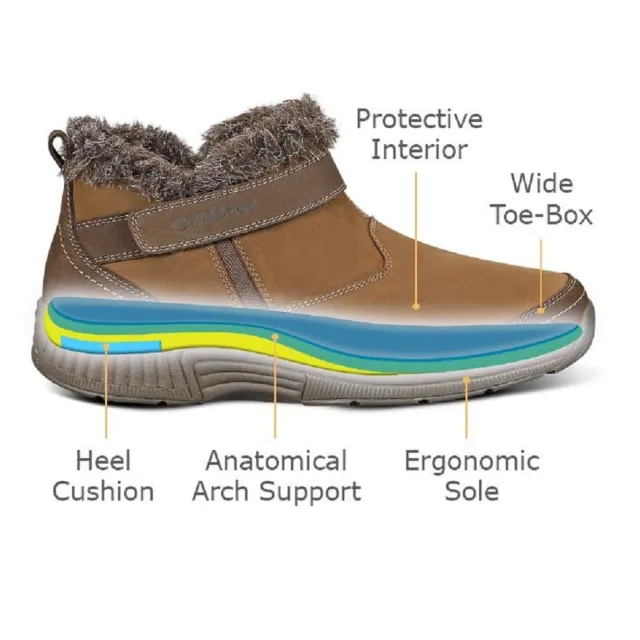 Orthofeet Women's Siena Boots