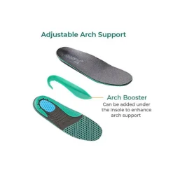 Orthofeet Women's Verve Athletic Shoes