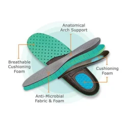 Orthofeet Women's Verve Athletic Shoes