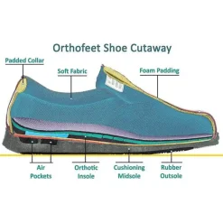 Orthofeet Women's Wichita Casual Shoes