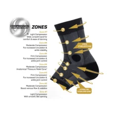 OS1st AF7 Ankle Bracing Sleeve Right Foot
