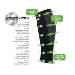 OS1st CS6 Performance Calf Sleeves
