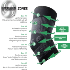 OS1st ES6 Performance Elbow Bracing Sleeve