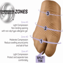OS1st FS3 Forefoot Compression Sleeve