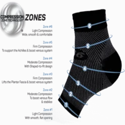 OS1st FS6 Performance Foot Sleeves Plantar Fasciitis