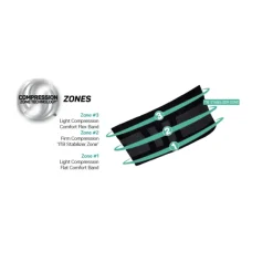 OS1st IT3 Performance ITB Sleeve