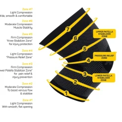 OS1st KS7 Performance Knee Sleeve