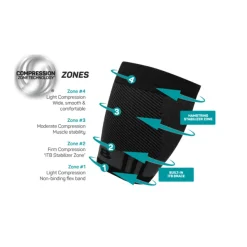OS1st QS4 Performance Quad Sleeve