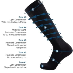 OS1st TS5 Travel Knee High Socks (3 Pack)