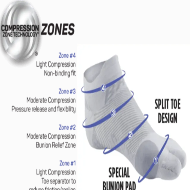 OST1st BR4 Bunion Relief Socks (3 Pack)