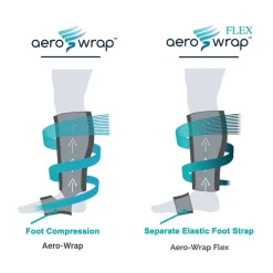 Sun Scientific Aero Wrap Flex Unilateral
