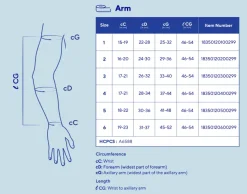 Thuasne Biflex Self Adjust Arm