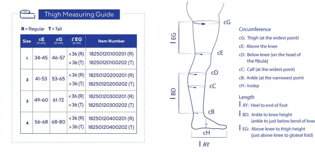Thuasne Biflex Self Adjust Thigh